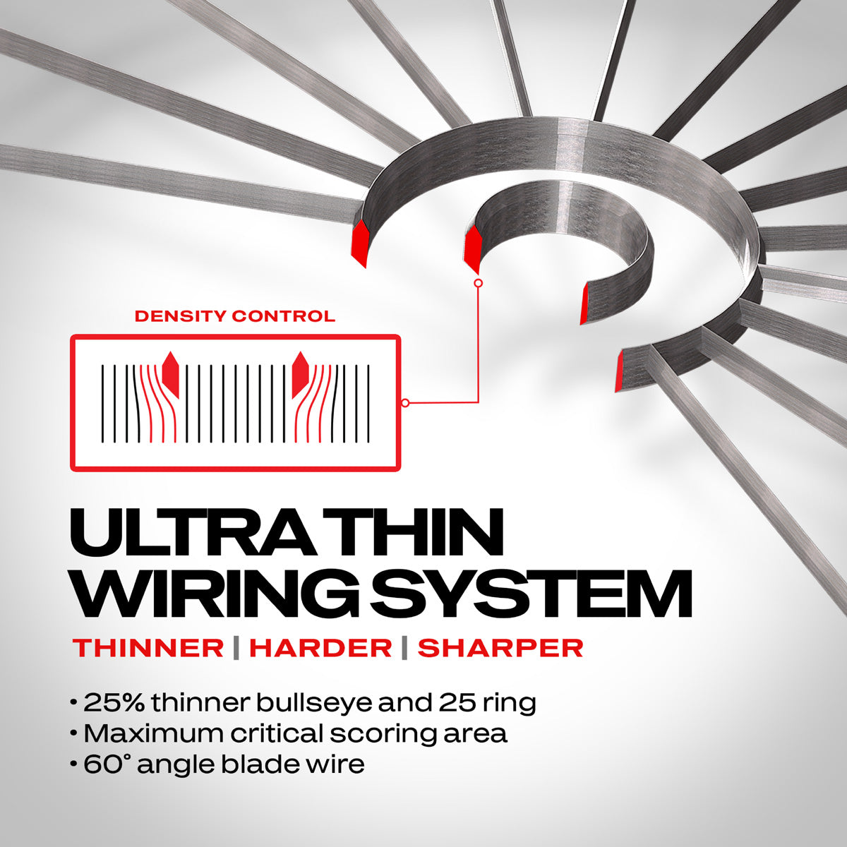 Winmau Blade 6 Dartboard & Surround Bundle