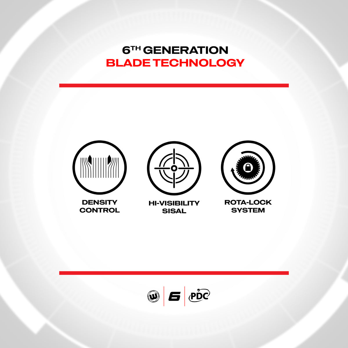 Winmau Blade 6 Dartboard & Surround Bundle