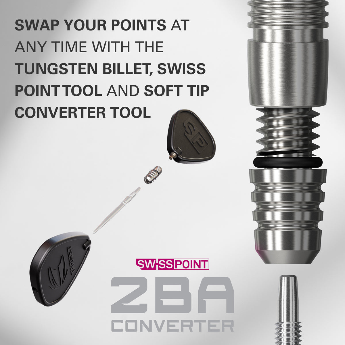 2ba Swiss Converters by Target