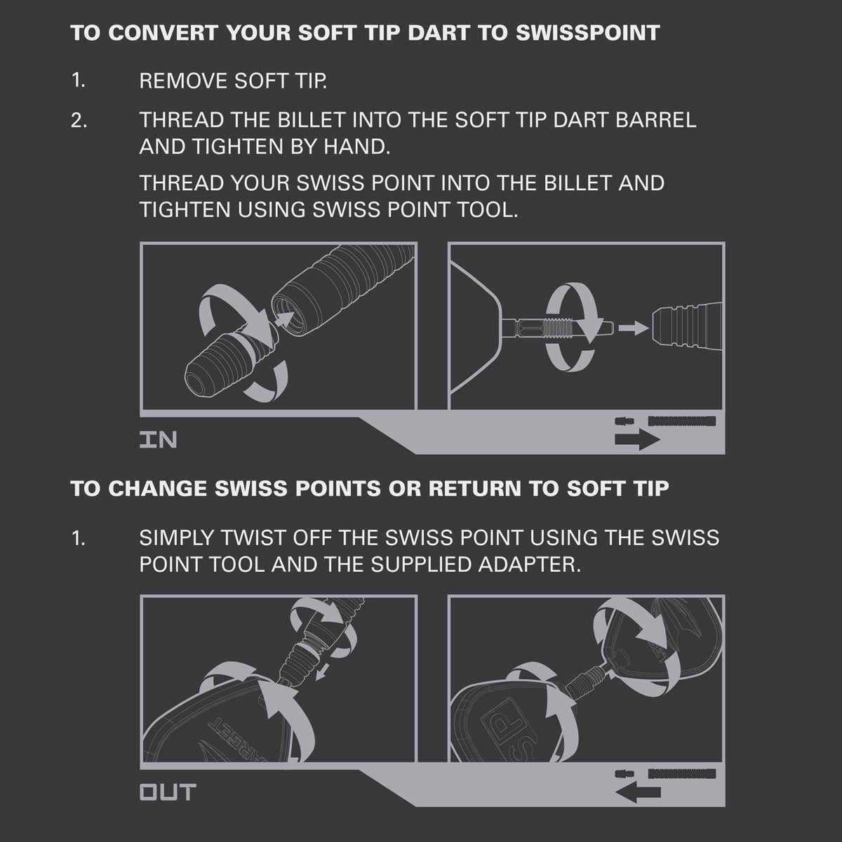2ba Swiss Converters by Target