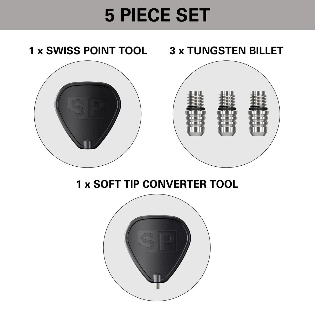 2ba Swiss Converters by Target