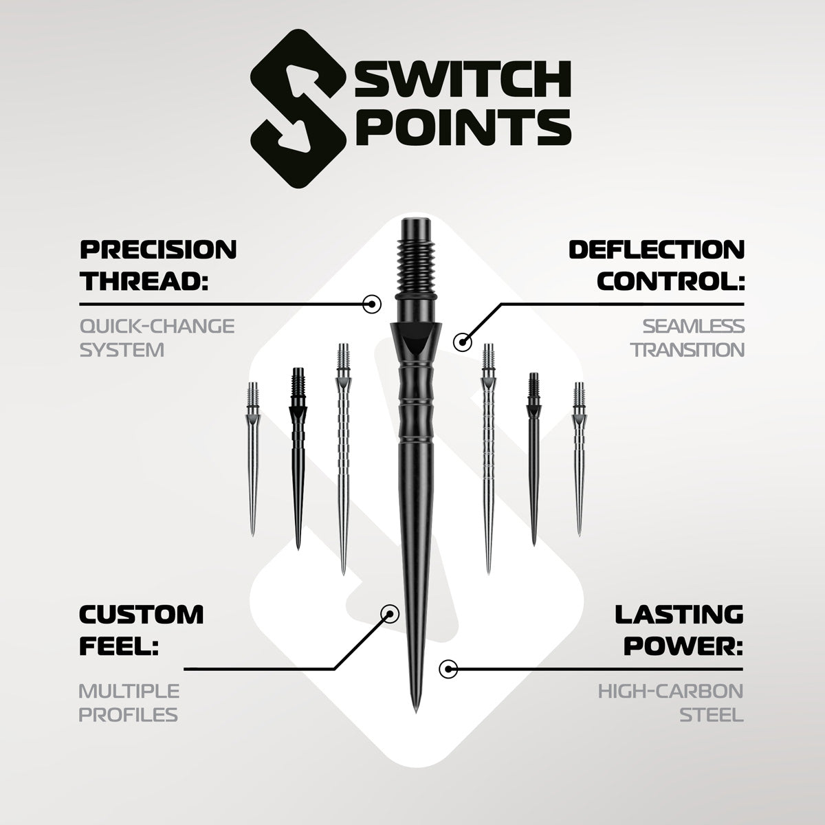 Winmau Switch Point Wave