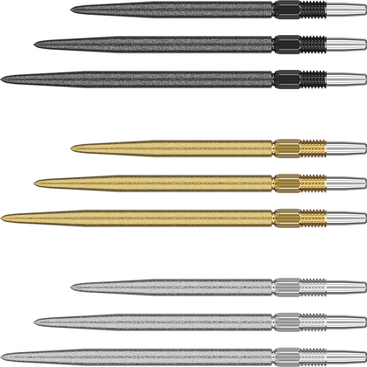 Swiss SLK Points by Target