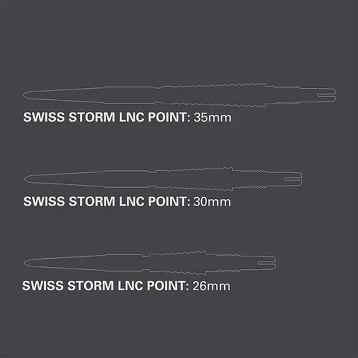 Swiss Storm LNC Points by Target