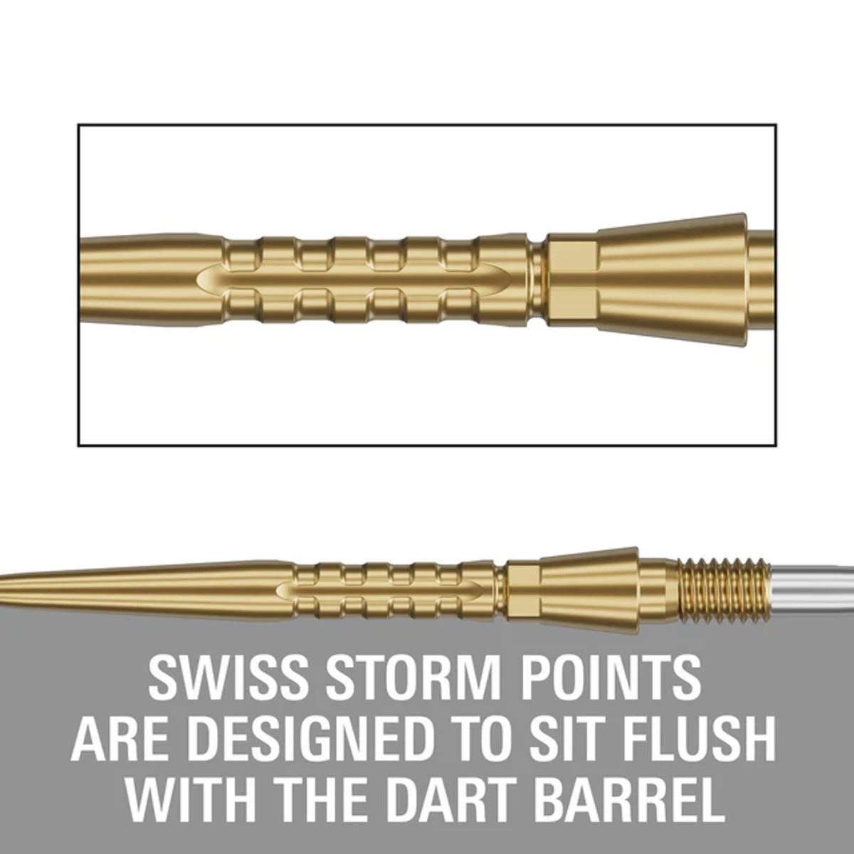 Swiss Storm Surge Points by Target