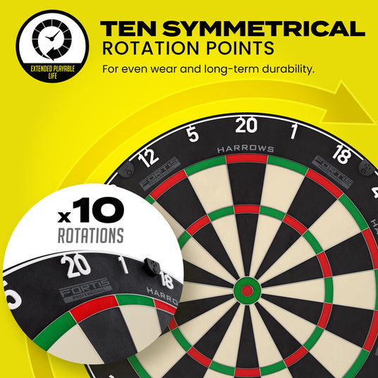 Harrows Fortis Dartboard product image showing the dartboard's rotation features and durability