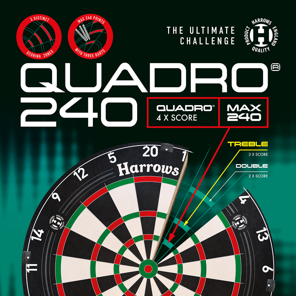 Harrows Quadro 240 Dartboard outer box image showing the retail packaging and branding