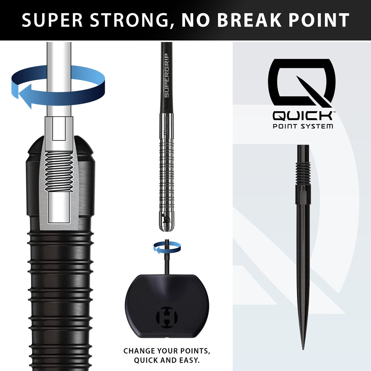 Graphic highlighting the Quick Point system and its key features