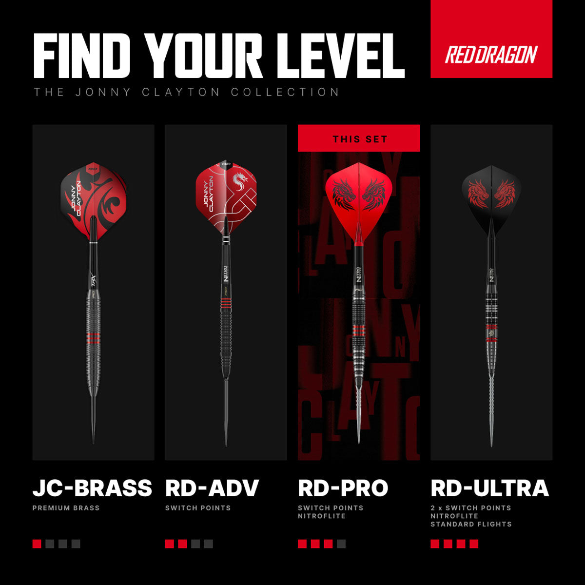 Red Dragon Jonny Clayton RD-PRO Switch Point 90% Tungsten Steel Tip Darts