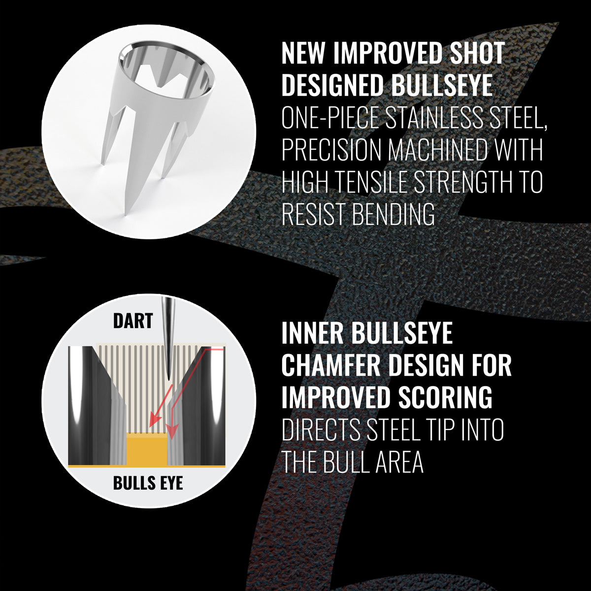 Shot Bandit Bristle Dartboard close up image highlighting the bullseyes sisal fibre construction and the bullseye design