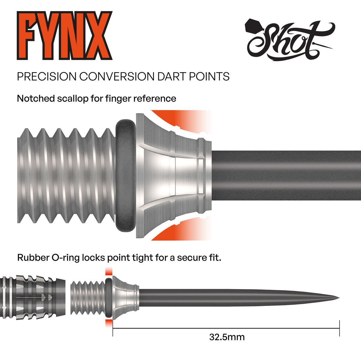 Shot Fynx Conversion Points main product image showing the conversion points