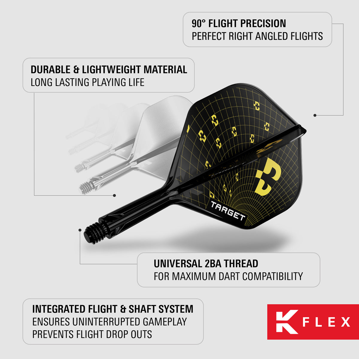 Promotional image highlighting the features and design of the Bolide No.2 K Flex system