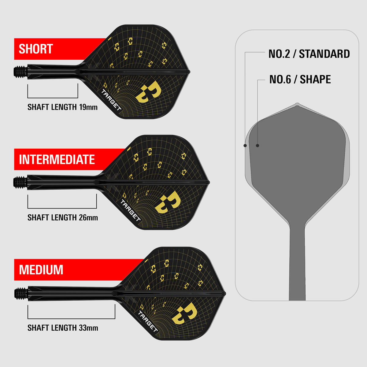 Diagram comparing the No.2 and No.6 K Flex flight shapes