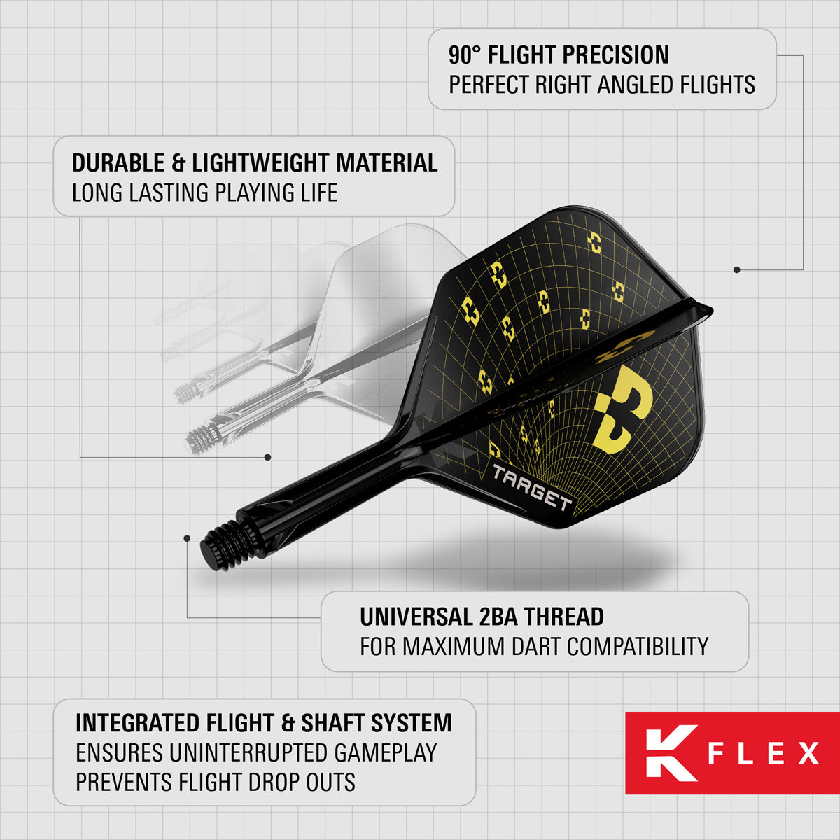 Promotional image highlighting the features and design of the Bolide No.6 K Flex system