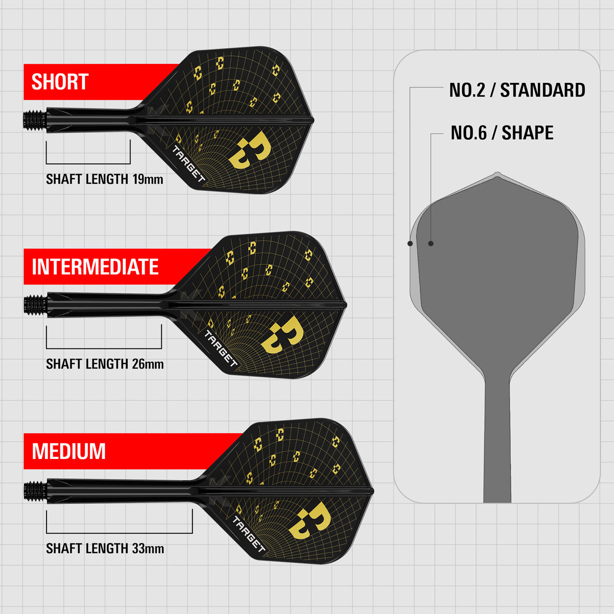 Diagram comparing the No.2 and No.6 K Flex flight shapes