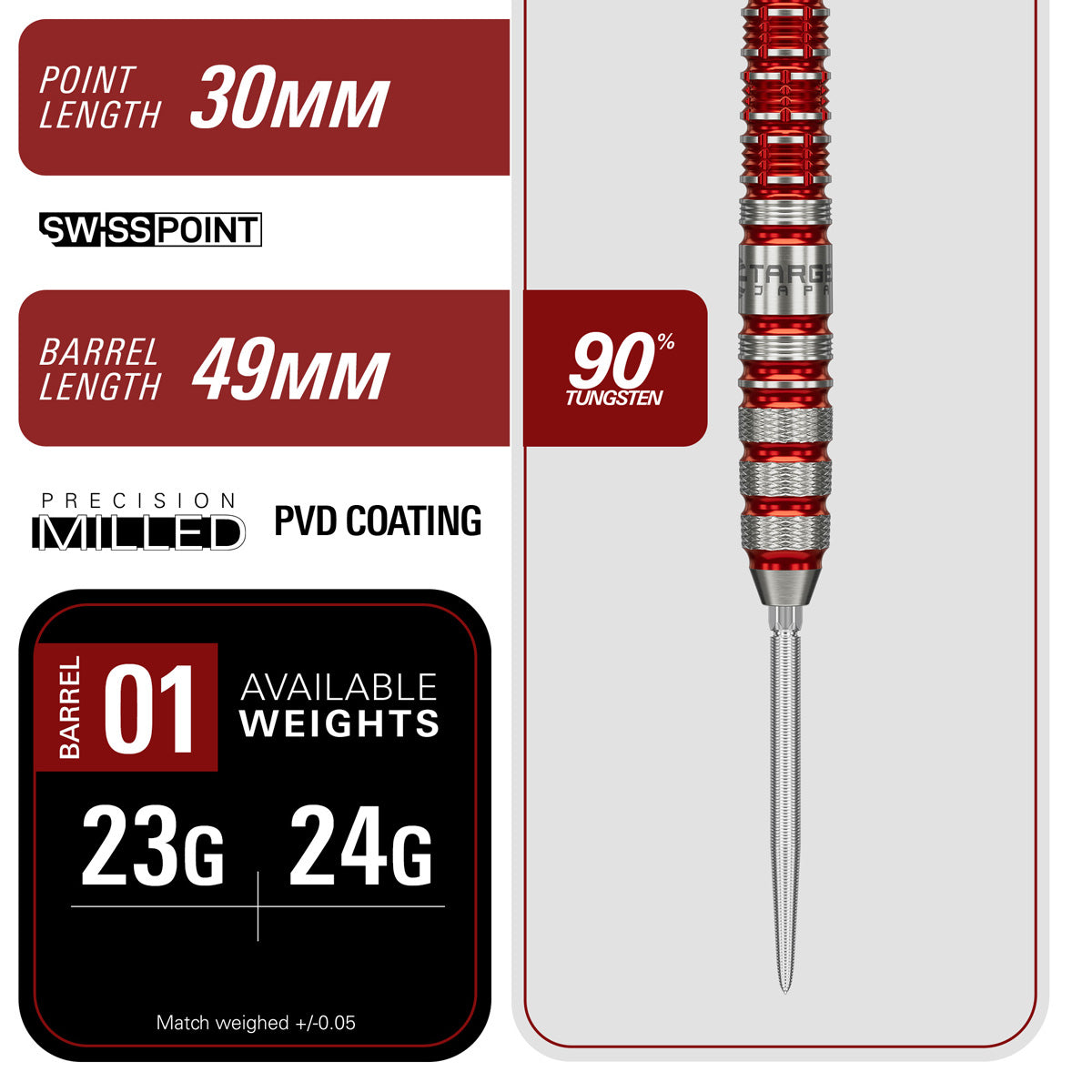 Target Japan Black Marque Spinel Swiss Point 90% Tungsten Steel Tip Darts