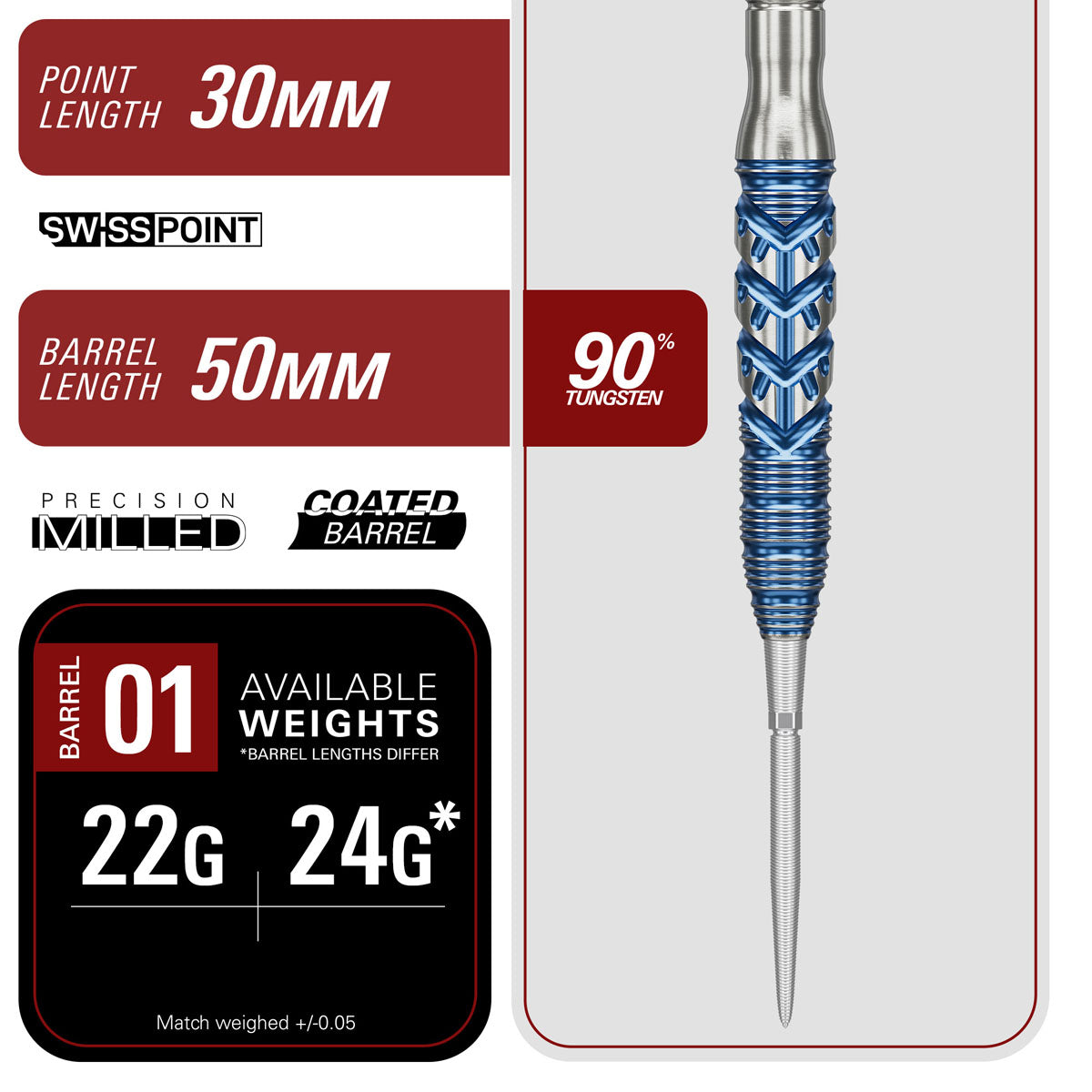 Barrel specifications highlighting the grip profile, dimensions and machining of the Sereno G3 Swiss Point Darts