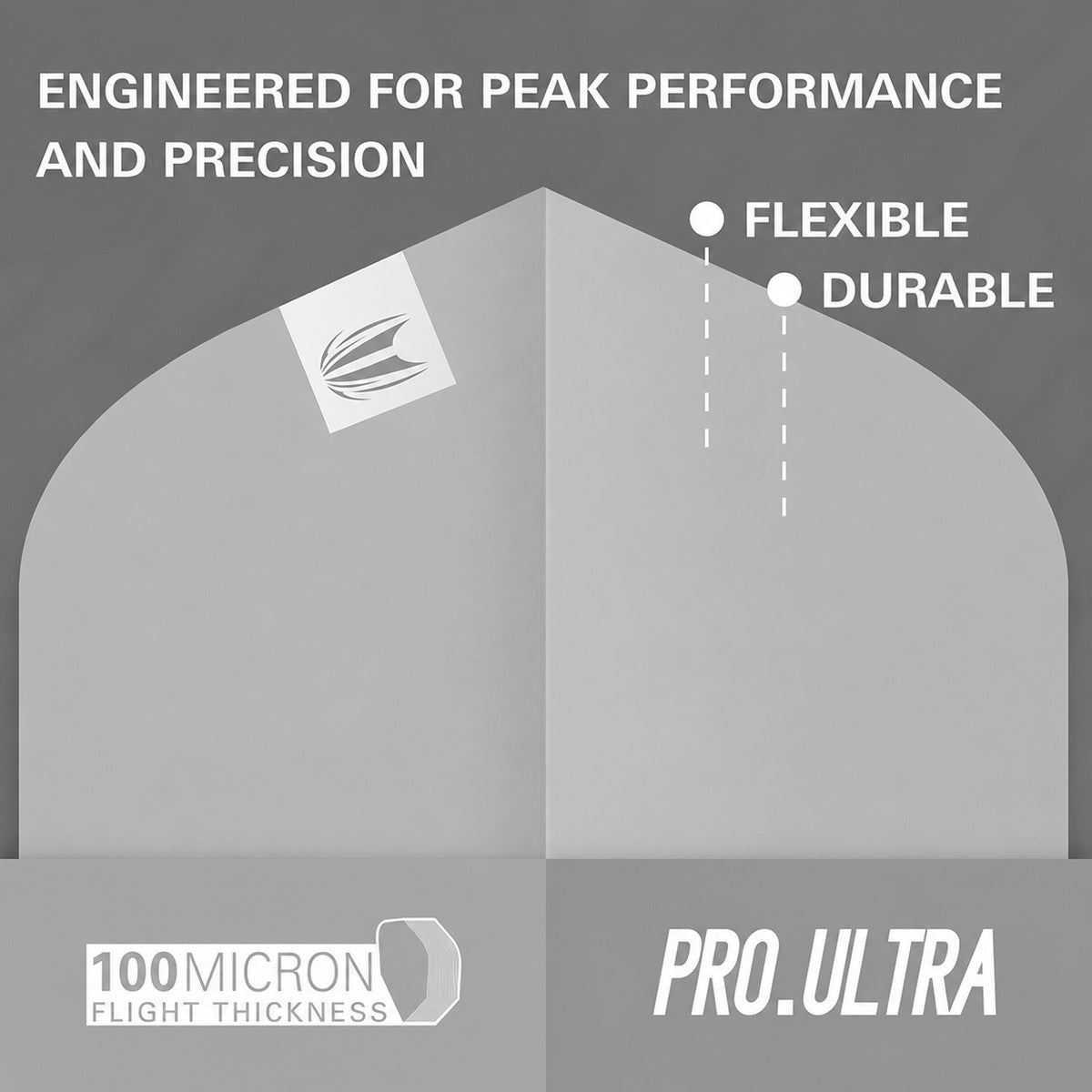 Id Pro.Ultra Lime Green No6 Flight Dart Flights by Target ID Pro graphic highlighting the key features and performance benefits.
