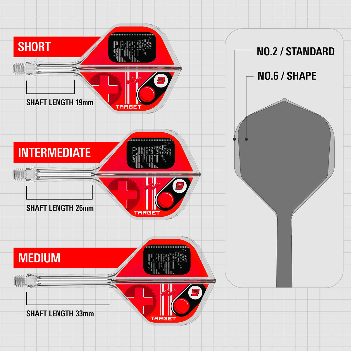 Diagram comparing the No.2 and No.6 K Flex flight shapes