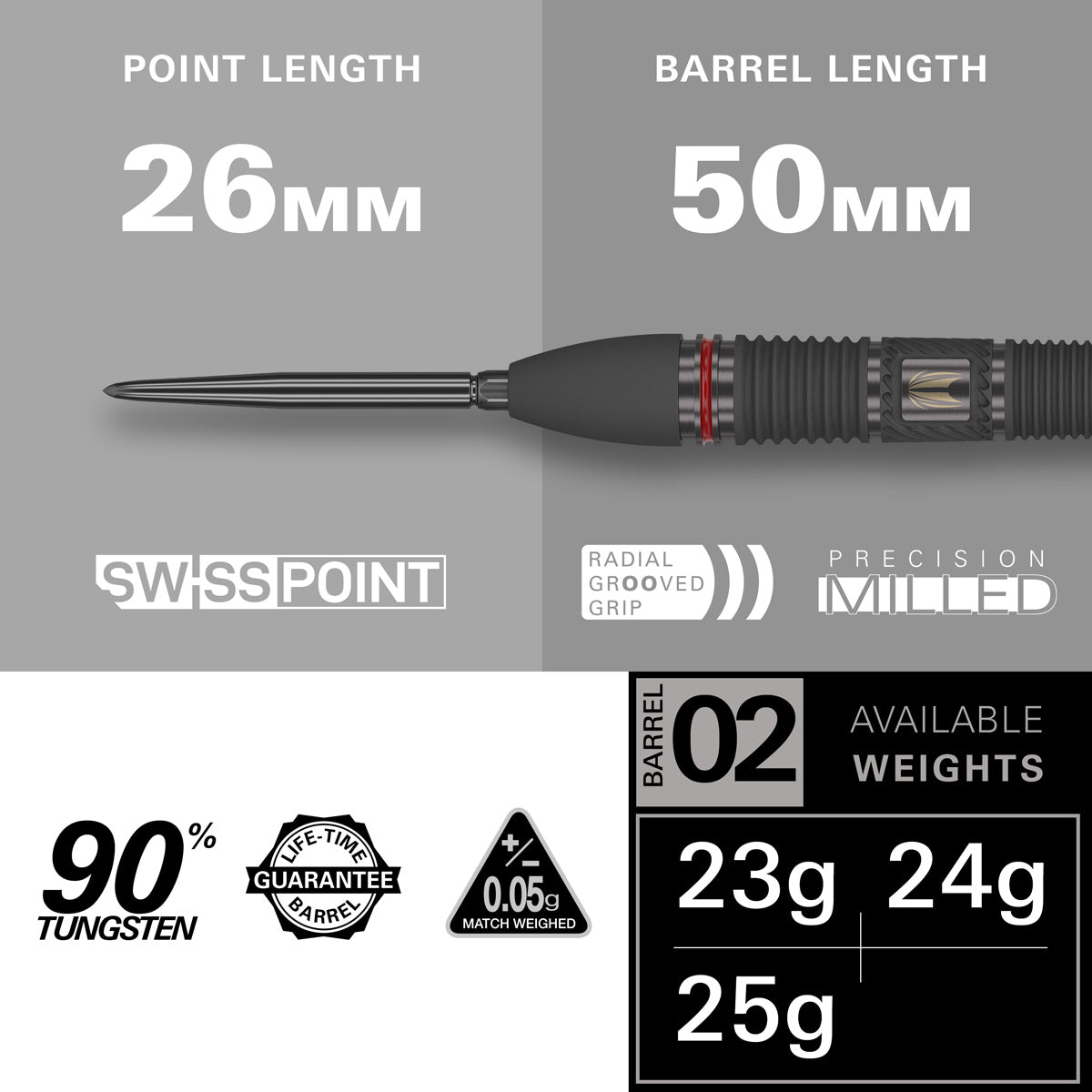 Scope 02 Steel Tip Darts specifications image showing barrel dimensions, weight, and technical details
