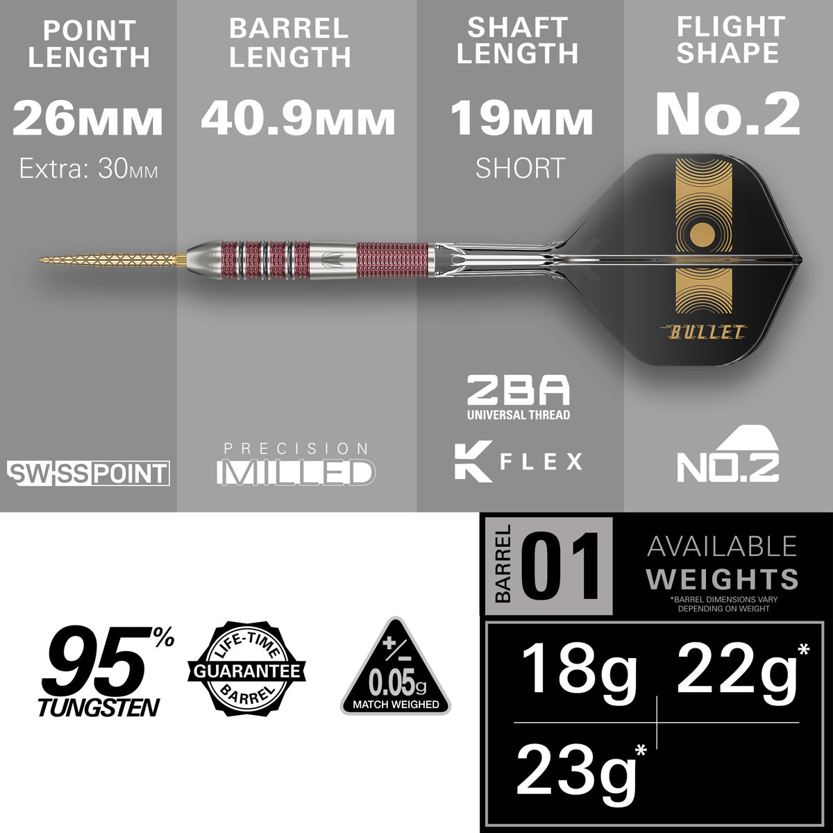 Stephen Bunting 95K Steel Tip Darts specifications image showing barrel dimensions, weight, and technical details