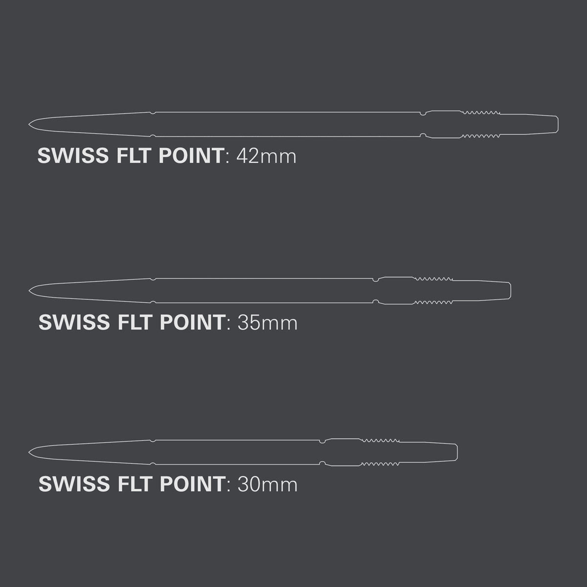 Target Swiss FLT Points