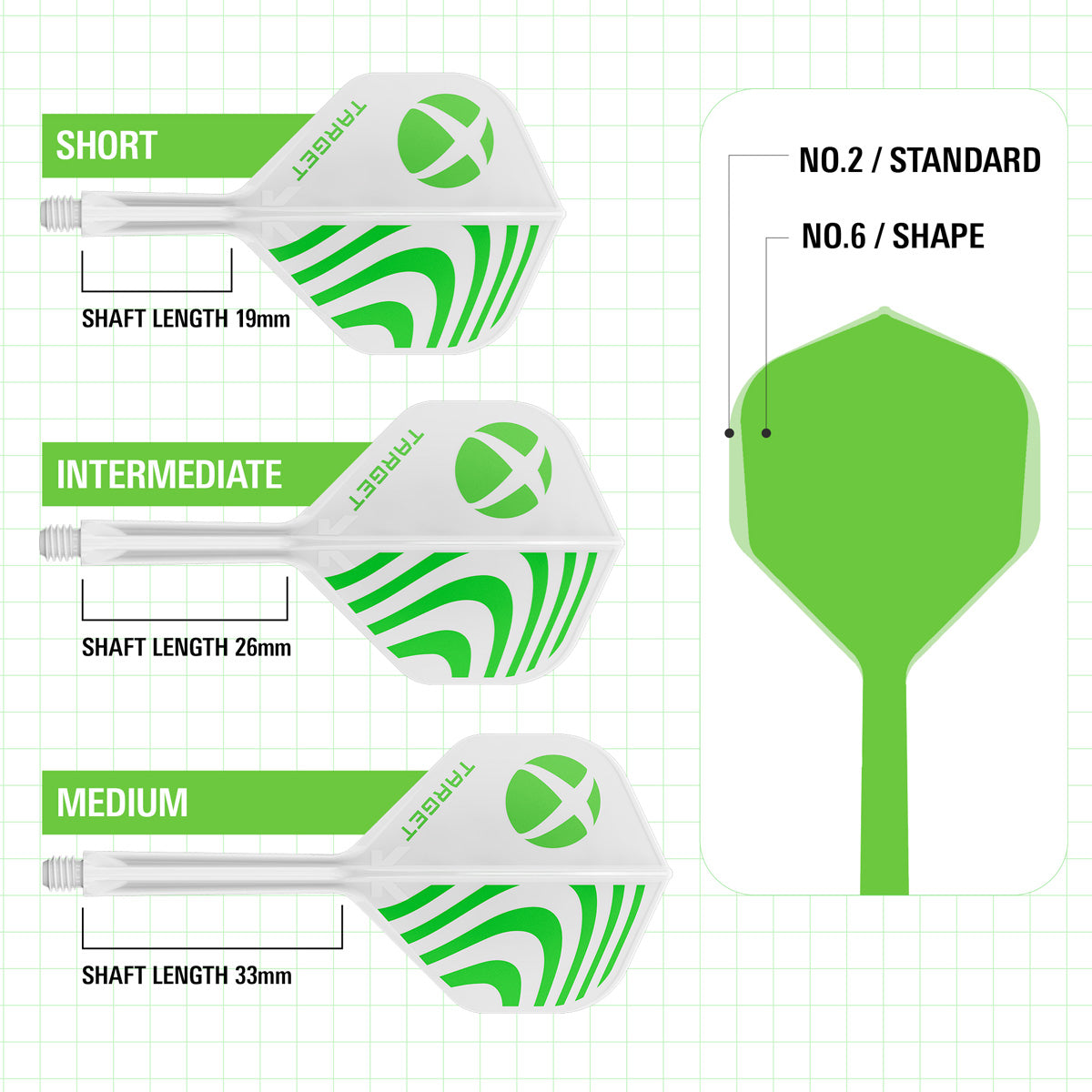 Diagram comparing the No.2 and No.6 K Flex flight shapes