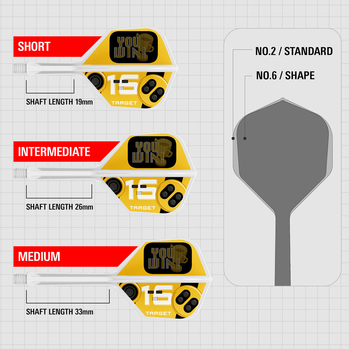 Diagram comparing the No.2 and No.6 K Flex flight shapes