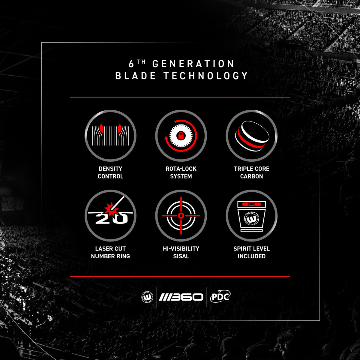 Winmau Blade 360 Triple Core Dartboard image showing everything included inside the box