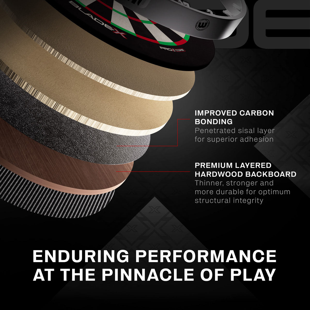 Winmau Blade X Official PDC Dartboard main product image showing the dartboard layers and especially the hardwood backboard