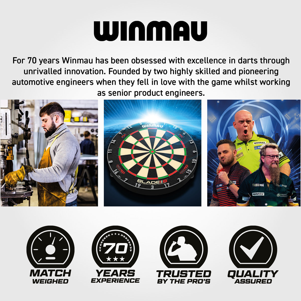 Winmau Equalizer Dartboard Official JDC Training Dartboard showing the Winmau brand and all the ins and outs of the dartboards and branding