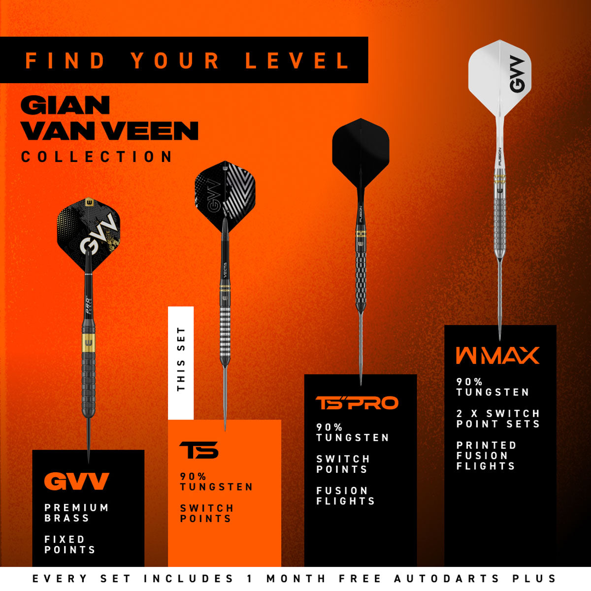 Winmau Gian Van Veen TS Switch Point 90% Tungsten Steel Tip Darts