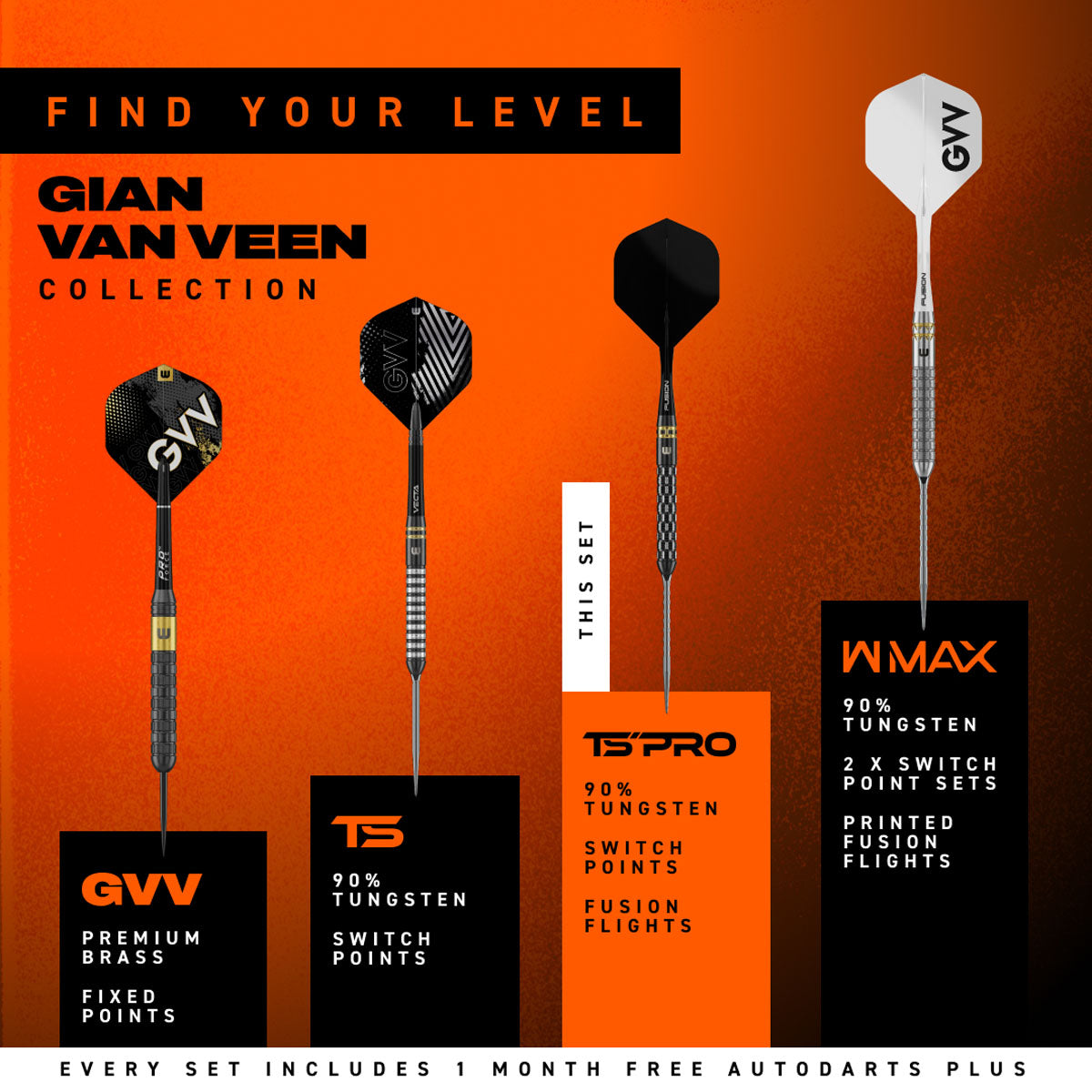 Winmau Gian Van Veen TS-PRO Switch Point 90% Tungsten Steel Tip Darts