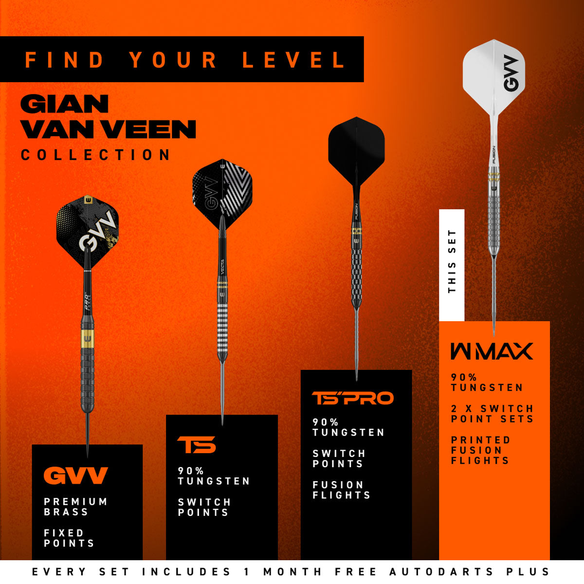 Winmau Gian Van Veen W-Max Switch Point 90% Tungsten Steel Tip Darts