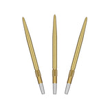 Swiss SLK Points by Target
