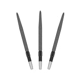 Swiss SLK Points by Target