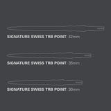 Target Signature Swiss TRB Points