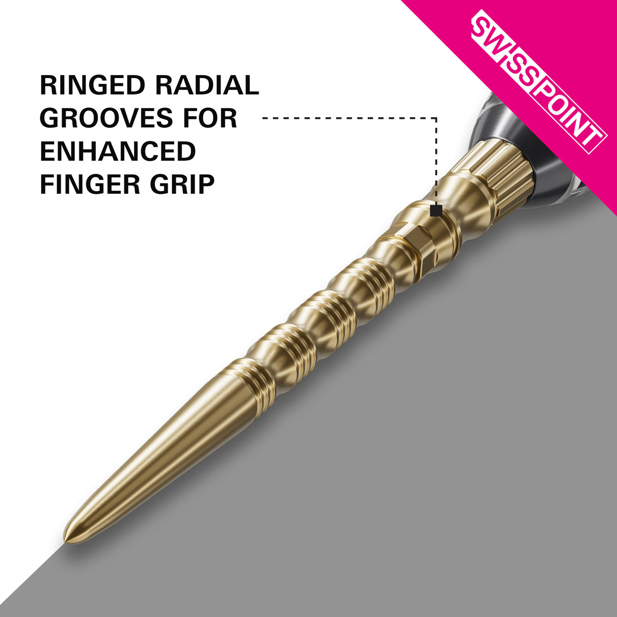 Target Signature Swiss TRB Points