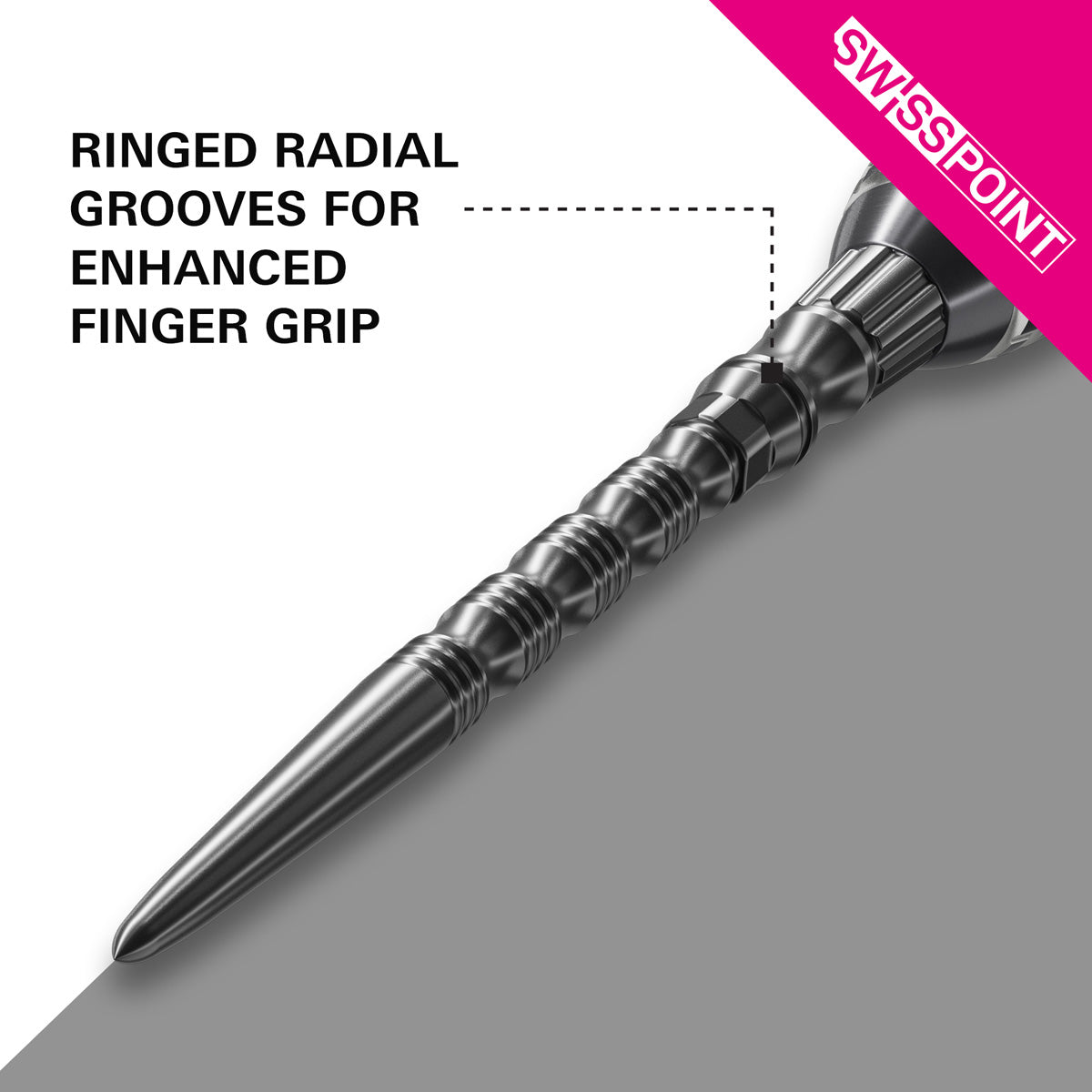 Target Signature Swiss TRB Points