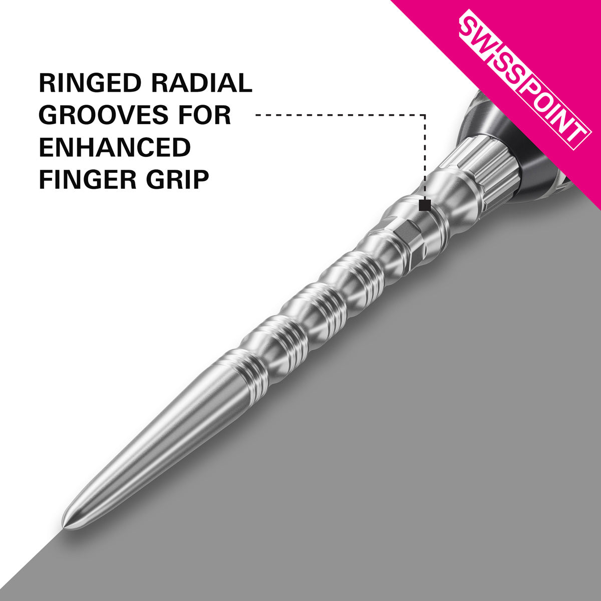 Target Signature Swiss TRB Points