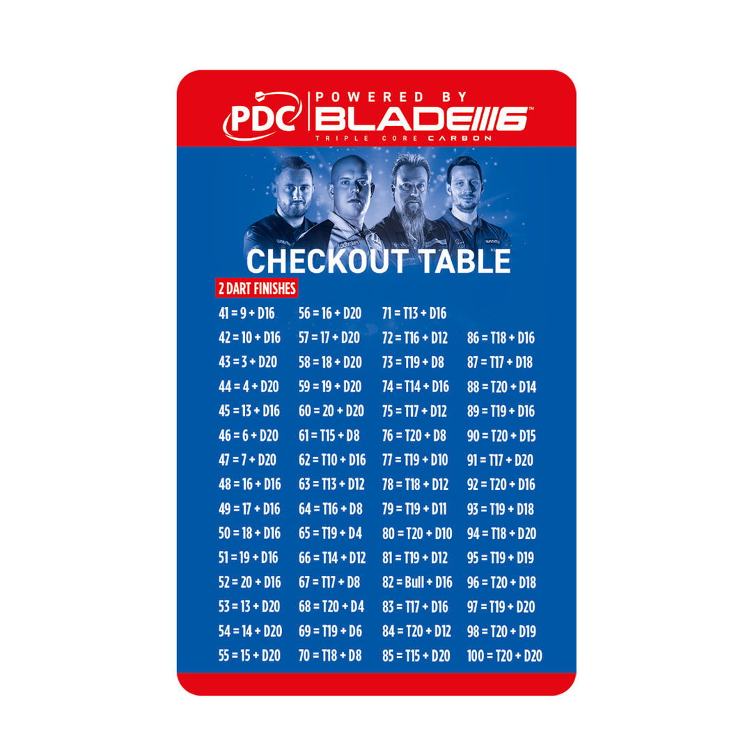PDC Checkout Table by Winmau