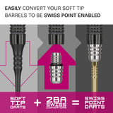 2ba Swiss Converters by Target