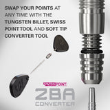 2ba Swiss Converters by Target