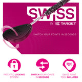 2ba Swiss Converters by Target
