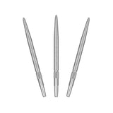 Swiss SLK Points by Target