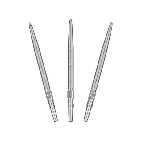 Swiss SLK Points by Target