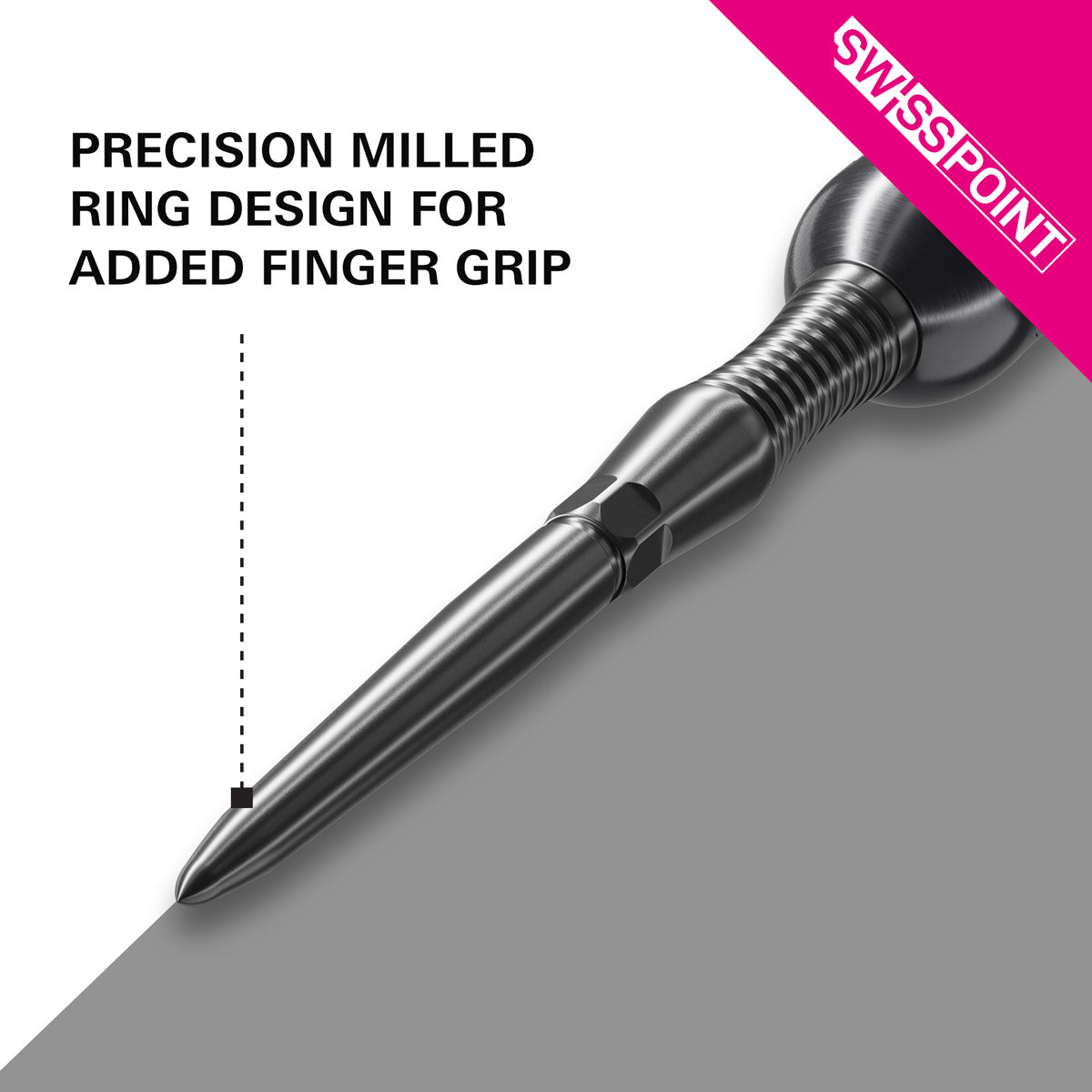 Target Signature Swiss RST Points