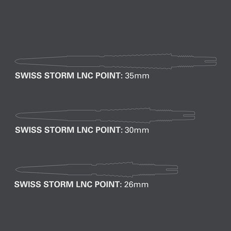 Swiss Storm LNC Points by Target