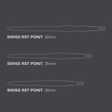 Target Signature Swiss RST Points
