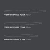 Target Japan Premium Swiss Points